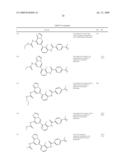 Inhibitors of bruton s tyrosine kinase diagram and image