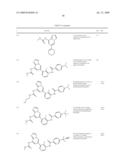 Inhibitors of bruton s tyrosine kinase diagram and image