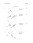 Inhibitors of bruton s tyrosine kinase diagram and image