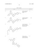 Inhibitors of bruton s tyrosine kinase diagram and image