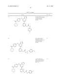 Inhibitors of bruton s tyrosine kinase diagram and image