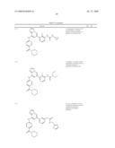 Inhibitors of bruton s tyrosine kinase diagram and image