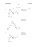 Inhibitors of bruton s tyrosine kinase diagram and image