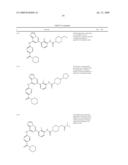 Inhibitors of bruton s tyrosine kinase diagram and image