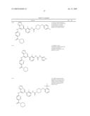 Inhibitors of bruton s tyrosine kinase diagram and image