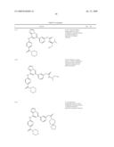 Inhibitors of bruton s tyrosine kinase diagram and image