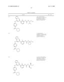 Inhibitors of bruton s tyrosine kinase diagram and image