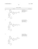 Inhibitors of bruton s tyrosine kinase diagram and image