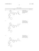 Inhibitors of bruton s tyrosine kinase diagram and image