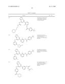 Inhibitors of bruton s tyrosine kinase diagram and image