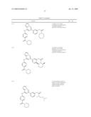 Inhibitors of bruton s tyrosine kinase diagram and image