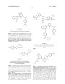 Inhibitors of bruton s tyrosine kinase diagram and image