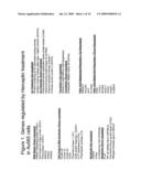 COMPOSITIONS AND METHODS FOR REDUCING CELLULAR FAT AND FOR PREDICTING CARDIAC TOXICITY AND UPON TREATMENT WITH TYROSINE KINASE INHIBITORS diagram and image