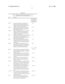 COMPOSITIONS AND METHODS FOR REDUCING CELLULAR FAT AND FOR PREDICTING CARDIAC TOXICITY AND UPON TREATMENT WITH TYROSINE KINASE INHIBITORS diagram and image