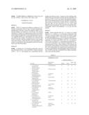 Triazole Compounds as Lipoxygenase Inhibitors diagram and image