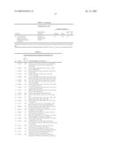 Triazole Compounds as Lipoxygenase Inhibitors diagram and image