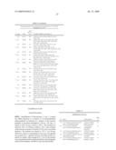 Triazole Compounds as Lipoxygenase Inhibitors diagram and image