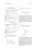 SULFONAMIDES AS OREXIN ANTAGONISTS diagram and image