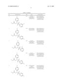 SULFONAMIDES AS OREXIN ANTAGONISTS diagram and image