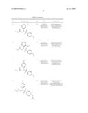 SULFONAMIDES AS OREXIN ANTAGONISTS diagram and image