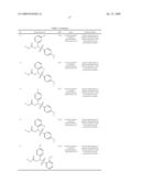 SULFONAMIDES AS OREXIN ANTAGONISTS diagram and image