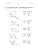 SULFONAMIDES AS OREXIN ANTAGONISTS diagram and image