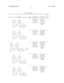 SULFONAMIDES AS OREXIN ANTAGONISTS diagram and image