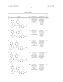 SULFONAMIDES AS OREXIN ANTAGONISTS diagram and image