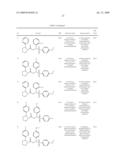 SULFONAMIDES AS OREXIN ANTAGONISTS diagram and image