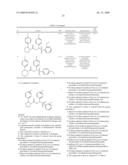 SULFONAMIDES AS OREXIN ANTAGONISTS diagram and image