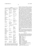 INDOLE, AZAINDOLE AND RELATED HETEROCYCLIC PYRROLIDINE DERIVATIVES diagram and image
