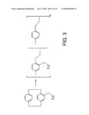 PARYLENE VARIANTS AND METHODS OF SYNTHESIS AND USE diagram and image