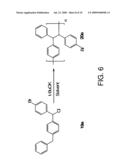 PARYLENE VARIANTS AND METHODS OF SYNTHESIS AND USE diagram and image