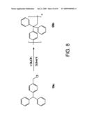 PARYLENE VARIANTS AND METHODS OF SYNTHESIS AND USE diagram and image