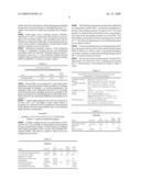 PARYLENE VARIANTS AND METHODS OF SYNTHESIS AND USE diagram and image