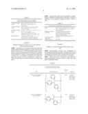 PARYLENE VARIANTS AND METHODS OF SYNTHESIS AND USE diagram and image