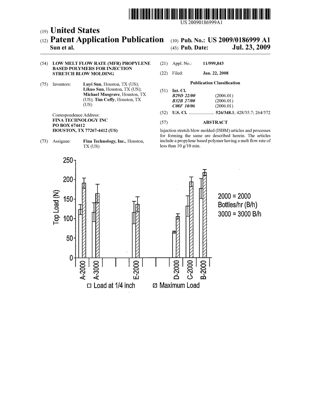 Low melt flow rate (MFR) propylene based polymers for injection stretch blow molding - diagram, schematic, and image 01