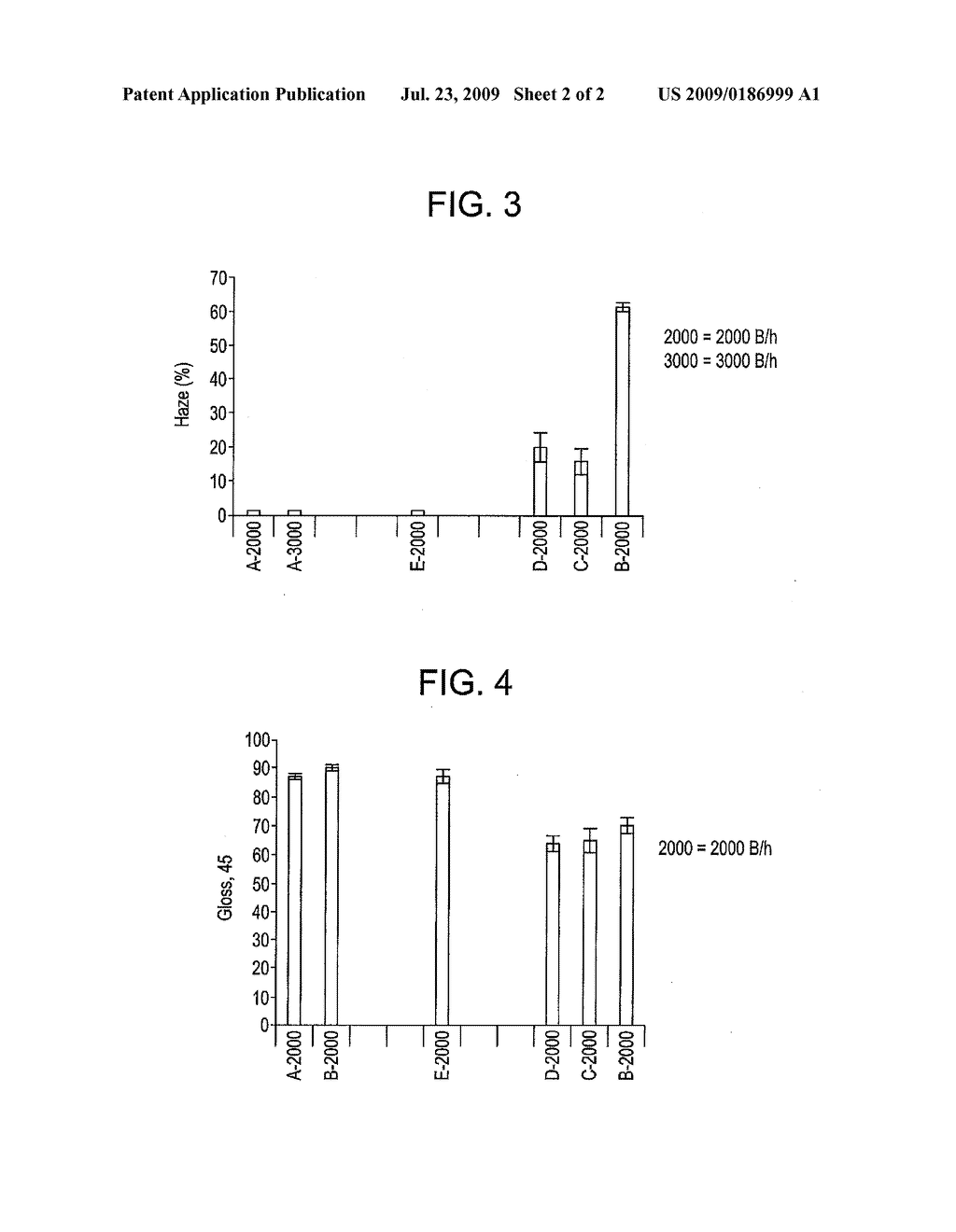 Low melt flow rate (MFR) propylene based polymers for injection stretch blow molding - diagram, schematic, and image 03