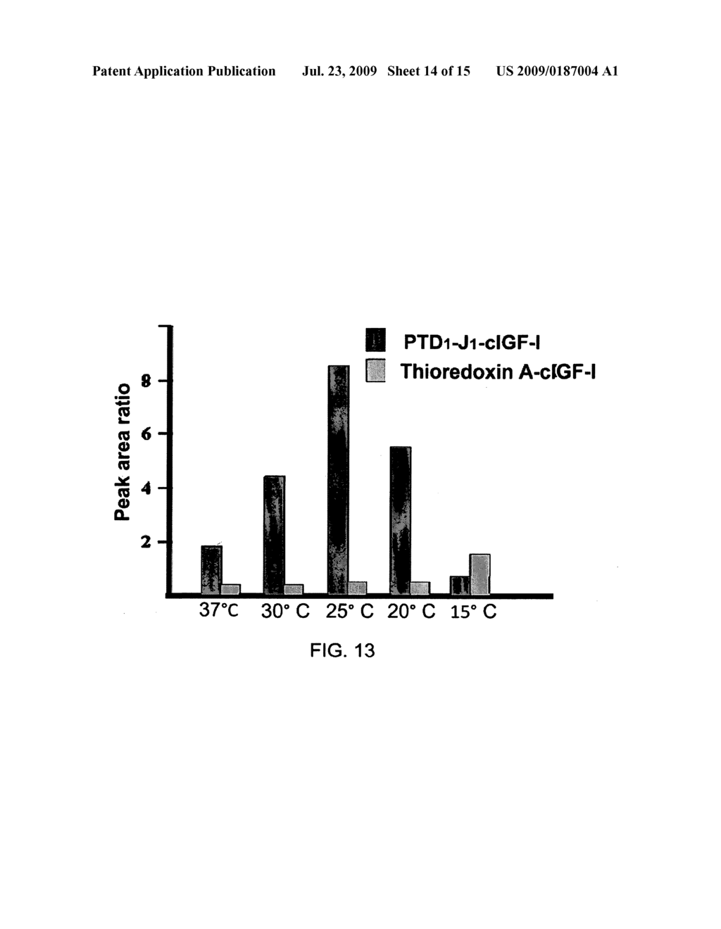 EXPRESSION SYSTEM FOR ENHANCING SOLUBILITY AND IMMUNOGENEICITY OF RECOMBINANT PROTEINS - diagram, schematic, and image 15