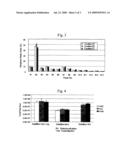 Method of serum pre-treatment for glycomic analysis diagram and image