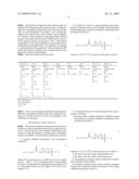 Method of serum pre-treatment for glycomic analysis diagram and image