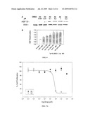 Novobiocin Analogues diagram and image