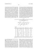 Novobiocin Analogues diagram and image