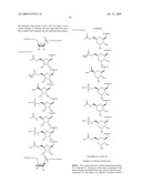 Novobiocin Analogues diagram and image