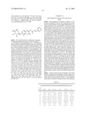 Novobiocin Analogues diagram and image