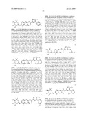 Novobiocin Analogues diagram and image