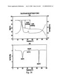 POLYMORPHIC FORMS OF 3-(4-AMINO-1-OXO-1,3 DIHYDRO-ISOINDOL-2-YL))-PIPERIDINE-2,6-DIONE diagram and image