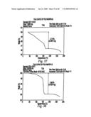 POLYMORPHIC FORMS OF 3-(4-AMINO-1-OXO-1,3 DIHYDRO-ISOINDOL-2-YL))-PIPERIDINE-2,6-DIONE diagram and image