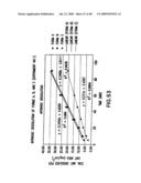 POLYMORPHIC FORMS OF 3-(4-AMINO-1-OXO-1,3 DIHYDRO-ISOINDOL-2-YL))-PIPERIDINE-2,6-DIONE diagram and image