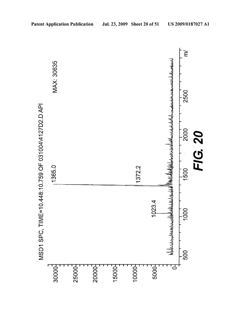 PROCESSES AND REAGENTS FOR SULFURIZATION OF OLIGONUCLEOTIDES - diagram, schematic, and image 21